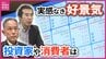 「NISAで家族とおいしいご飯を」バブル期超の株価高騰も物価高で“実感なき好景気”　投資ブームに広島の投資家・消費者は　|　RCC NEWS | 広島ニュース | RCC中国放送