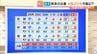 【近畿の天気】28日（月）は雨　傘が手放せず激しい雷雨に注意　台風26号の今後は？　|　MBSニュース | 関西の最新ニュースを分かりやすく。