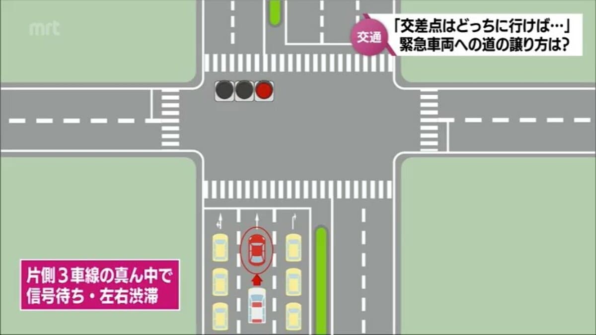 交差点で後ろから 右折中に右側から 救急車や消防車 パトカー