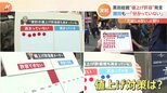 日銀黒田総裁の“値上げ許容”発言 本人は発言撤回したものの庶民の怒りは収まらない!あなたは値上げを許容できていますか?|TBS NEWS DIG