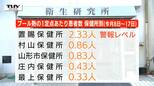 タオルの共用などで感染拡大も…プール熱の患者数が増加傾向 置賜で警報レベルに 高熱やのどの痛みが特徴(山形)|TBS NEWS DIG