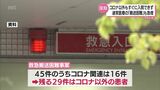 新型コロナ患者以外の「救急搬送困難事案」 宮崎市でも8月に入り急増 通常の医療体制にも影響広がる | MRTニュース | MRT宮崎放送