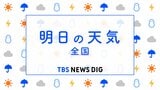 熊本県は晴れたり曇ったりの天気 予想最高気温35℃近く 熱中症に注意【あす29日の全国天気】|TBS NEWS DIG