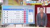 【12月20日(水)天気】強力寒波「第2波」スタート 昼間は雲多め 夜遅く以降は北部や南西部で雪が降りやすく|TBS NEWS DIG