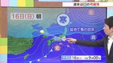 週末は雪の可能性も? あす14日は晴れて春本番の暖かさに 気象予報士が解説 山梨|TBS NEWS DIG