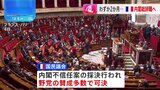 【速報】フランス国民議会で内閣不信任案可決 わずか2か月半で内閣総辞職へ|TBS NEWS DIG