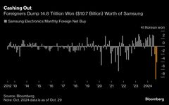 サムスン電子暗転－ＡＩが勝ち負け決める半導体業界、主導権保てるか| TBS CROSS DIG with Bloomberg