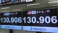 【速報】1ドル130円台にまで円高進む　約1か月ぶりの水準　欧米の金融システムへの警戒感から| TBS CROSS DIG with Bloomberg