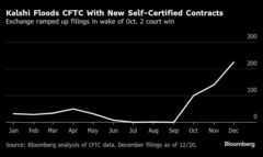 何でもありで良いのか、保険幹部殺人も賭けサイトのネタ－悩む当局| TBS CROSS DIG with Bloomberg