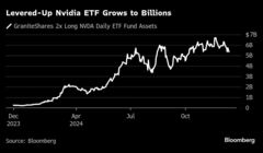 衝撃と驚きに満ちた2024年、紆余曲折の回顧録－円キャリー復活の兆し| TBS CROSS DIG with Bloomberg