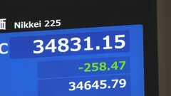 【速報】きょうの日経平均株価終値、3万4831円　午前は一時800円以上下落も下げ幅縮める　日銀追加利上げ観測減退が要因| TBS CROSS DIG with Bloomberg
