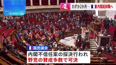 【速報】フランス国民議会で内閣不信任案可決　わずか2か月半で内閣総辞職へ| TBS CROSS DIG with Bloomberg