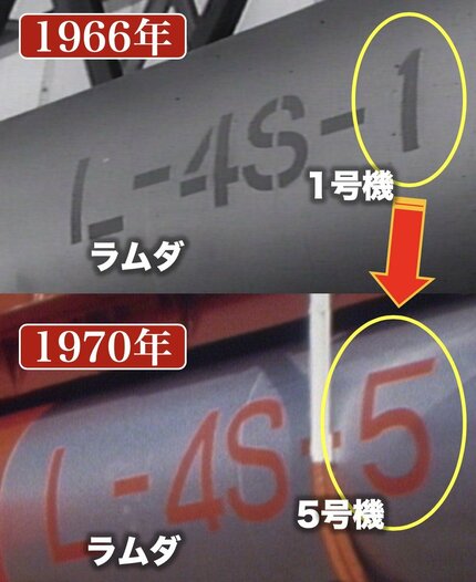 日本初の人工衛星「おおすみ」の成功 ―ソ米仏に次ぐ宇宙開発への名乗り