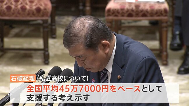 国会は与野党攻防が“ヤマ場”　私立高校無償化に石破総理「全国平均45.7万円をベースに支援」考え示す|TBS NEWS DIG
