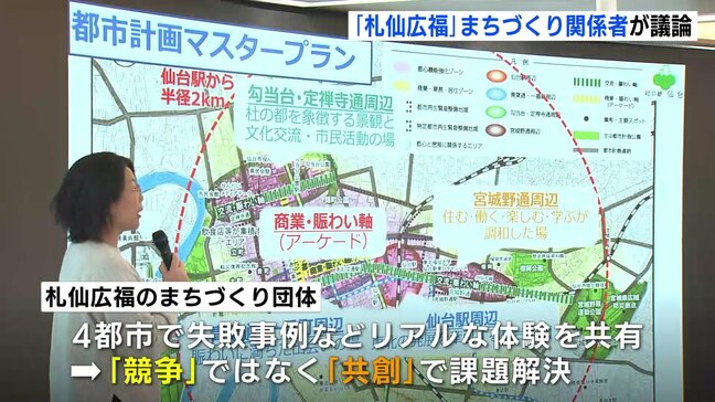 「4都市が連携してボトムアップで上がっていきたい」　「札仙広福」のまちづくり関係者がまちづくりを議論　都市間共創フォーラム　広島|TBS NEWS DIG