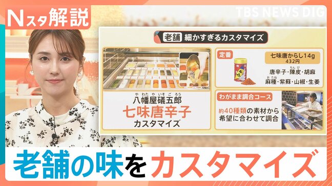 カスタマイズが人気!おせち・ケーキ・七味唐辛子を自分好みに、推し活 世界に一つだけのワッペン【Nスタ解説】|TBS NEWS DIG