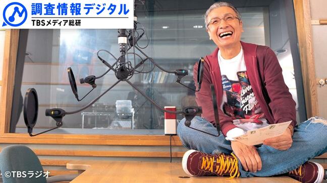 追悼・久米宏さん「刻んだイカを鷲掴みして口に入れ『うまいなぁ』と言った顔を忘れない」～親友が明かす秘話と素顔～【調査情報デジタル】|TBS NEWS DIG