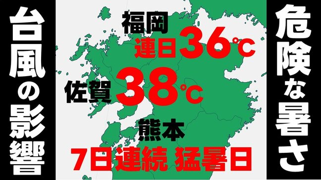 【危険な暑さ】福岡36℃ 熊本37℃ 佐賀38℃…これから1週間、猛暑続く　要因は「台風9号→東風→フェーン現象」　気象庁発表　週間天気予報|TBS NEWS DIG