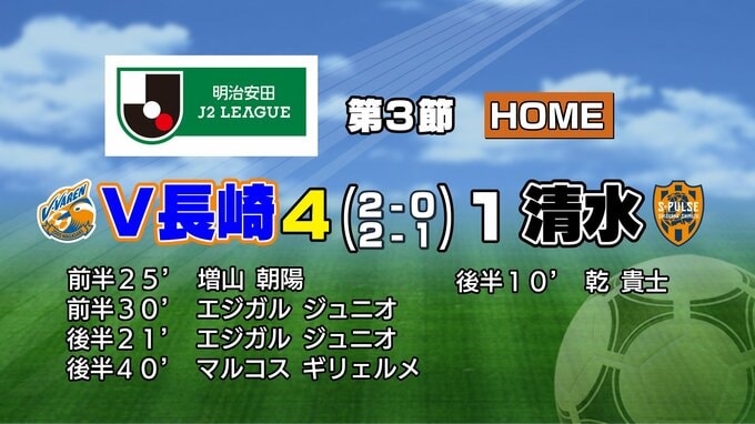 明治安田J2第3節 Ｖ・ファーレン長崎が清水に快勝　今季初勝利　|　長崎のニュース | 天気 | NBC長崎放送