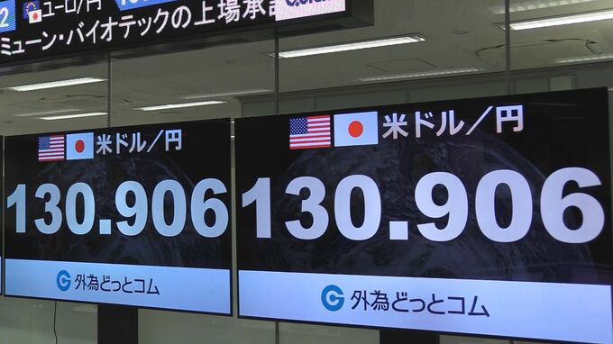 【速報】1ドル130円台にまで円高進む　約1か月ぶりの水準　欧米の金融システムへの警戒感から