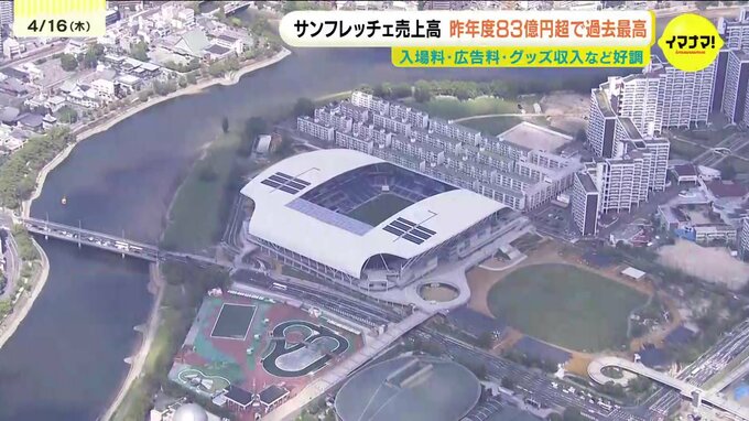 「夢と感動の共有が実現できるように取り組む」サンフレッチェ広島 売上高は過去最高83億　クラブ史上最高の総入場者数で純利益は4億1300万で2期連続黒字|TBS NEWS DIG