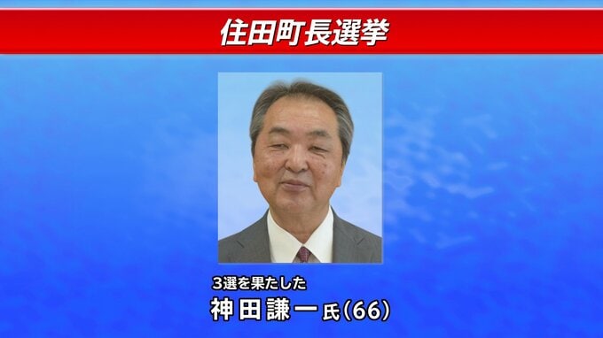 神田謙一氏(66)が無投票3選　岩手・住田町長選挙　公約に安心・共生の町づくり訴える|TBS NEWS DIG