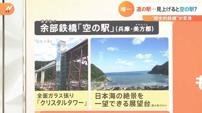 “空の駅”に“海の駅”!?全国「道の駅」グランプリ|TBS NEWS DIG
