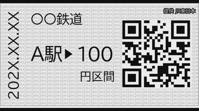 【速報】JR東日本など鉄道事業者8社　2026年度以降磁気切符を廃止しQRコード印刷の切符に切り替え　環境負荷軽減・メンテンナンス性向上期待　|TBS NEWS DIG