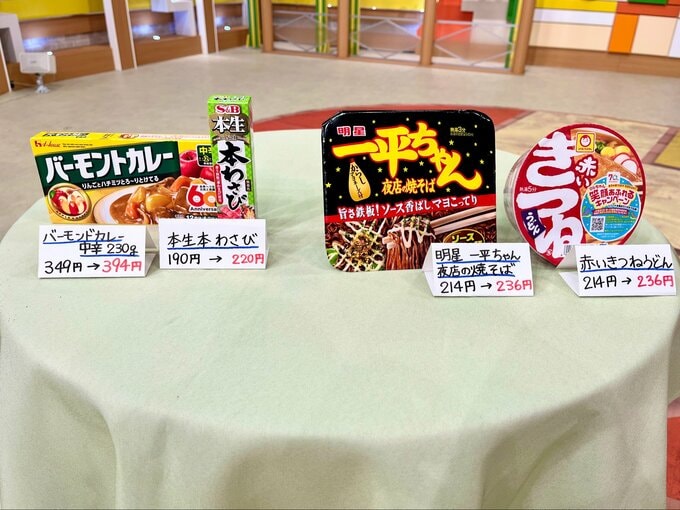 電気料金だけじゃない、食料品も3575品目値上げ…インスタント食品やカレールウ、調味料も|TBS NEWS DIG
