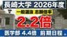 【長崎大入試2026】前期倍率は2.2倍　10学部中8学部でダウン　最難関・医学部は1.5ポイント減の4.4倍【全学部掲載】　|　長崎のニュース | 天気 | NBC長崎放送