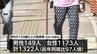 宮崎県内　100歳以上の長寿者は1322人　去年より97人増　|　MRTニュース ｜ ＭＲＴ宮崎放送
