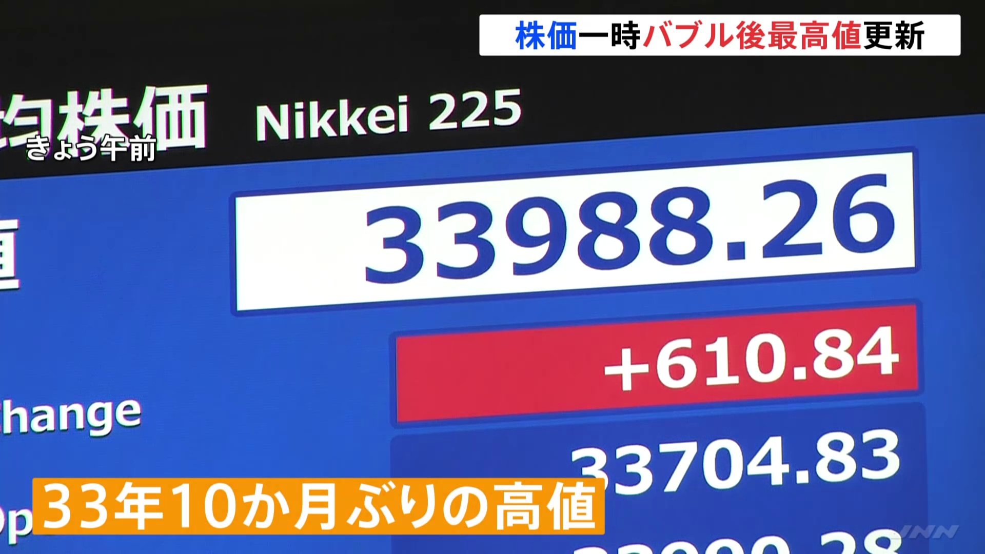 日経平均株価一時600円高 取引時間中のバブル後最高値を更新 | TBS CROSS DIG with Bloomberg