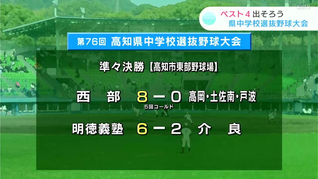 中学球児たちの“センバツ”　高知県中学校選抜野球大会　４日目の２８日、ベスト４のチームが出そろう