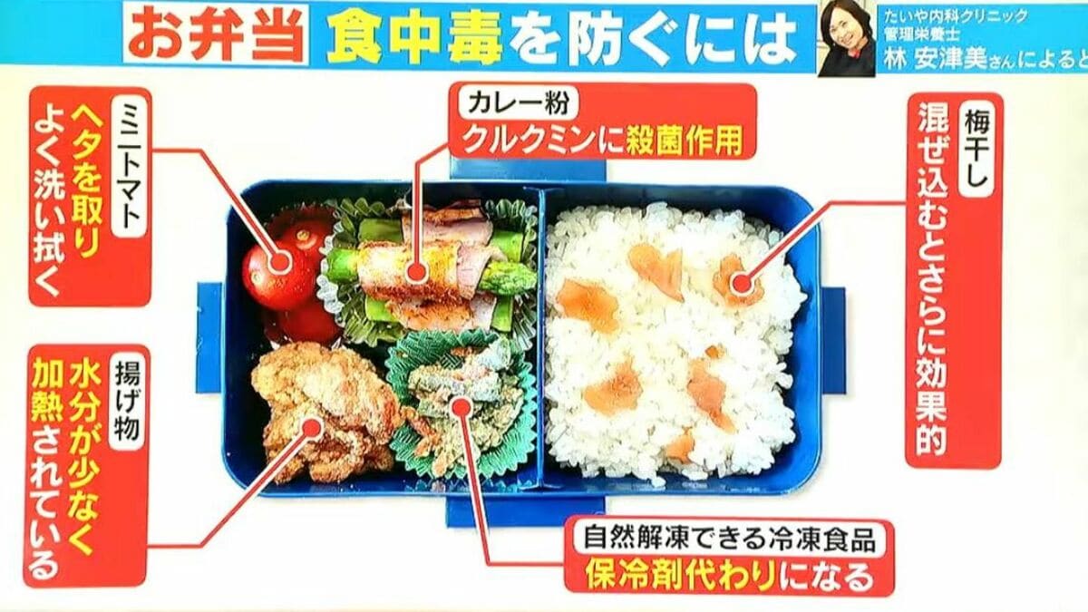 食中毒 弁当