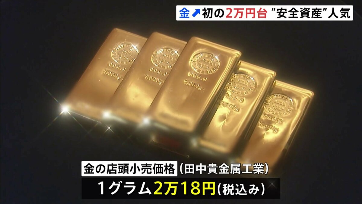 金価格が最高値更新 2万円超えは初めて ウクライナ侵攻や中東情勢など 