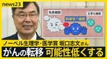 “免疫のブレーキ役発見”でがん治療の未来は… 今年のノーベル生理学・医学賞に坂口志文さんに聞いた【news23】|TBS NEWS DIG