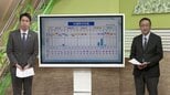 大槌町の天気　5月1日にまとまった雨降る可能性　気象予報士による解説　岩手|TBS NEWS DIG