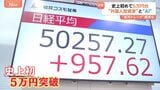 史上初5万円突破 日経平均株価 背景に拡大続けるAI市場・外国人投資家による海外マネーの流入 「5万円」定着するか…|TBS NEWS DIG