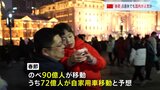 中国　“春節”8連休がスタート　90億人大移動も不景気で国内が人気|TBS NEWS DIG