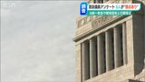 「何らかの接点があった」と新潟県関係の国会議員6人 旧統一教会との関係について独自アンケートを実施|TBS NEWS DIG
