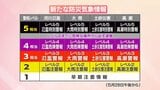 台風6号が接近　新しい「防災気象情報」のレベルに応じて避難行動の判断を　|　MRTニュース ｜ ＭＲＴ宮崎放送