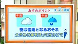 高知の天気 22日は午後から雨に 夜は雷雨となるおそれ 東杜和気象予報士が解説 | 高知のニュース・天気|KUTV NEWS | KUTVテレビ高知