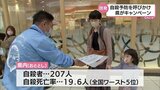 「自殺対策強化月間」を前に 宮崎市で自殺予防を呼びかけるキャンペーン|TBS NEWS DIG