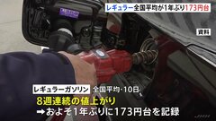 レギュラーガソリン価格　およそ1年ぶり173円台　来週も値上がりの見通し| TBS CROSS DIG with Bloomberg