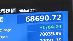 【速報】日経平均 一時1700円以上の値下がり AI・半導体関連で利益確定の売り注文集まる| TBS CROSS DIG with Bloomberg