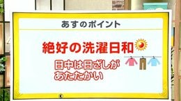 高知の天気 7日 秋晴れ広がる 空気の乾燥に注意 山岸拓気象予報士が解説|TBS NEWS DIG