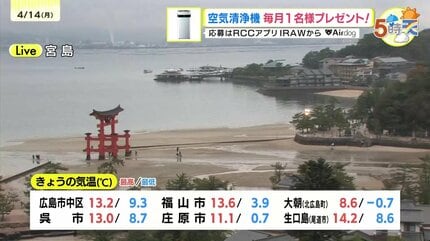 あす4/15(火)広島天気 】あすも大気の状態が非常に不安定 前半まで中心