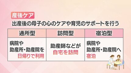 日南市が完全無償化へ 核家族化でニーズ高まる「産後ケア」とは? | MRT