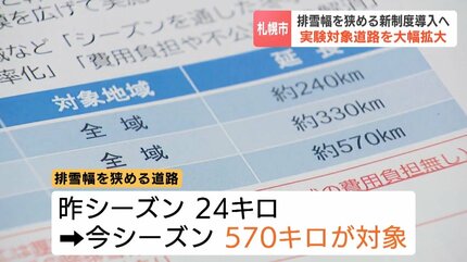 札幌市の雪対策費は過去最高285億円 排雪幅をより狭める実験区域が清田