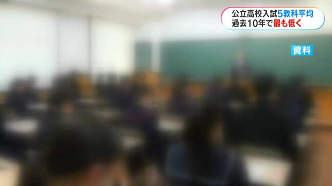 「抑揚」読めますか?3割の中学生が不正解　公立高校入試平均点が過去10年で最低に　分析力・表現力が課題|TBS NEWS DIG